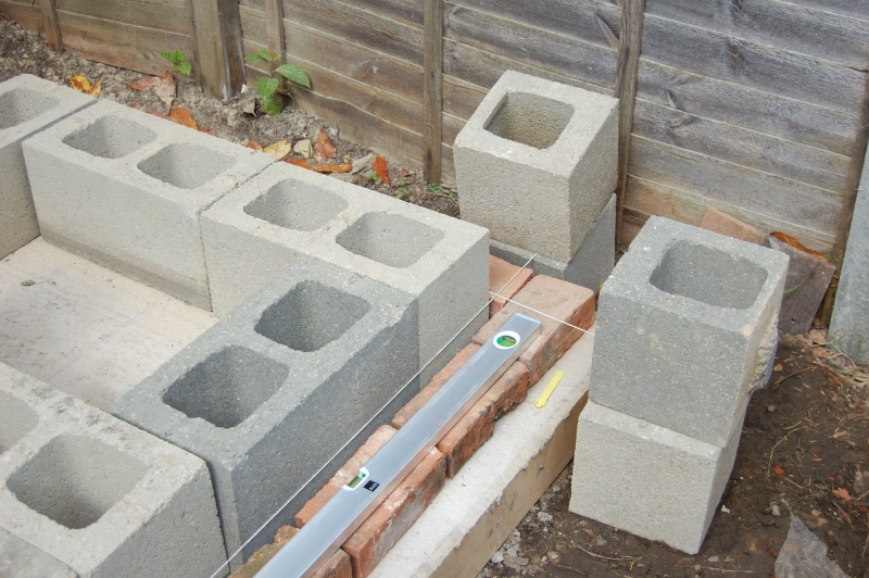 Bloco de cimento de concreto oco versus outros materiais de construção