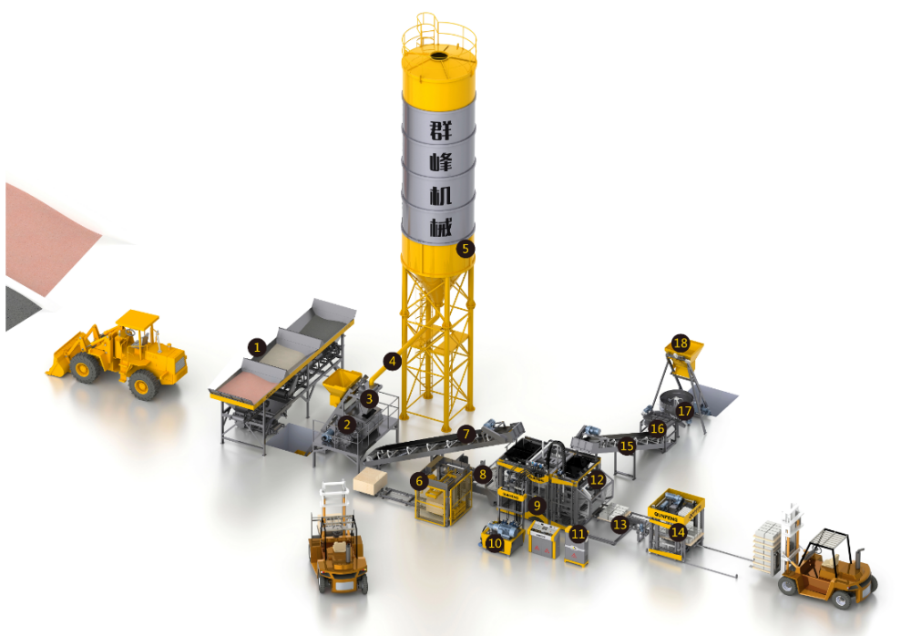 m&aacute;quina de produ&ccedil;&atilde;o de blocos