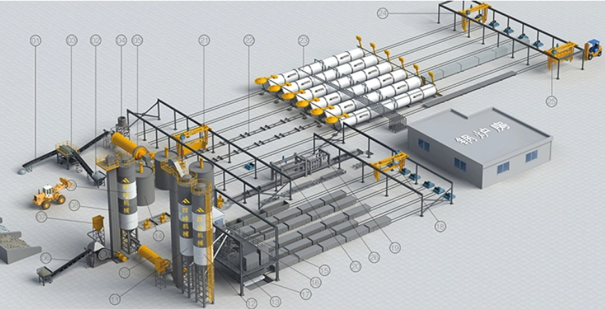 Planta de blocos AAC