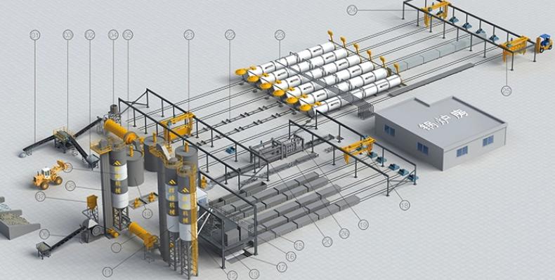 Constru&ccedil;&atilde;o de parede de bloco AAC