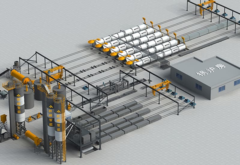 Linha de produção de enchimento de gás AAC