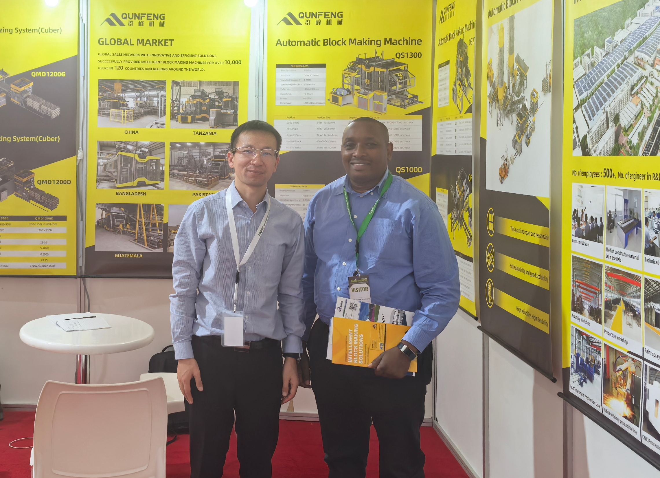 Um cliente de longa data que comprou equipamentos h&aacute; mais de 15 anos visitou o estande da Qunfeng Machinery e optou por continuar sua parceria com a empresa.